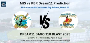 Read more about the article Immediately’s Match 23– Fantasy Cricket Ideas, Captain Selections, Taking part in XI & Harm Updates – Dream11 Bago T10 Blast 2025