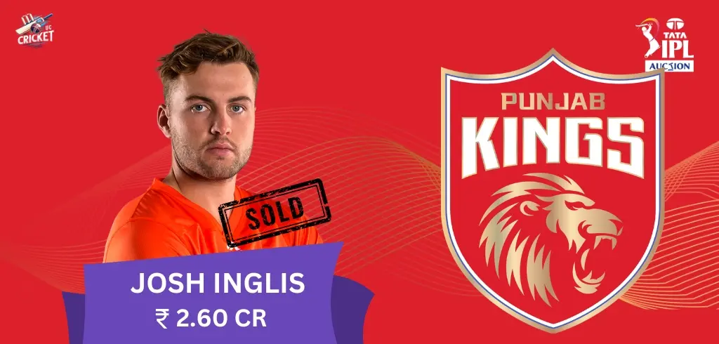You are currently viewing Josh Inglis IPL 2025 Value, Crew, Profession Stats, Information