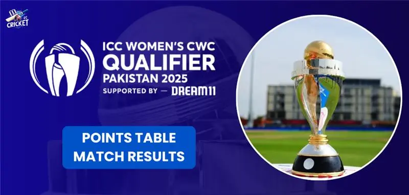 You are currently viewing Factors Desk of ICC Ladies’s World Cup Qualifier 2025 and Match Outcomes