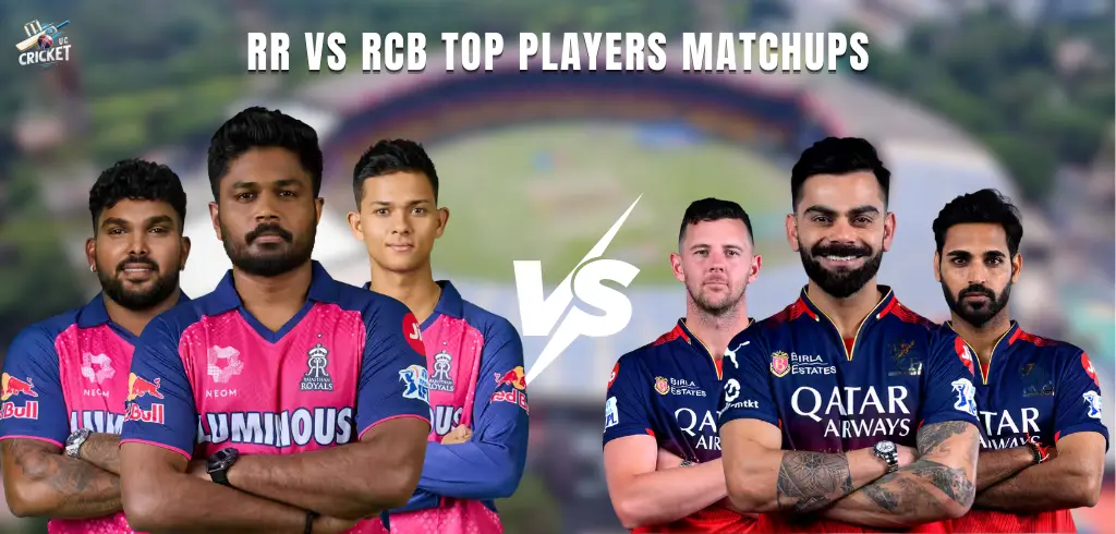 You are currently viewing From Rajat Patidar vs Mahesh Theekshana to Krunal Pandya vs Riyan Parag: Key Participant Battles to Watch in RR vs RCB Conflict